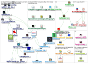 #ISC2019_2019-06-12_15-44-23.xlsx