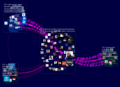docassar Twitter NodeXL SNA Map and Report for Thursday, 13 June 2019 at 16:52 UTC