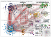 #nomorepillepalle Twitter NodeXL SNA Map and Report for Friday, 14 June 2019 at 08:49 UTC