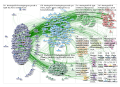 #TEDxGla2019 Twitter NodeXL SNA Map and Report for Friday, 14 June 2019 at 18:01 UTC