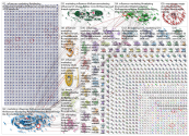 Influencer Marketing Twitter NodeXL SNA Map and Report for Wednesday, 19 June 2019 at 07:34 UTC