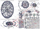 cop26 Twitter NodeXL SNA Map and Report for Tuesday, 25 June 2019 at 14:37 UTC