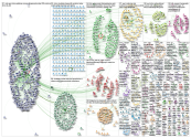 IADB Twitter NodeXL SNA Map and Report for Wednesday, 03 July 2019 at 17:09 UTC