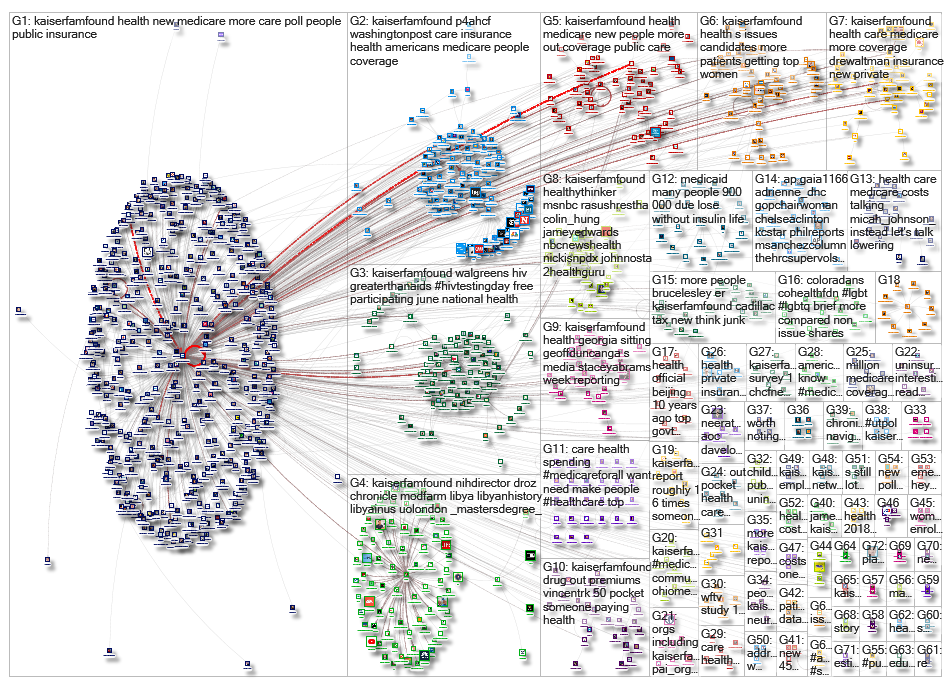 kaiserfamfound_2019-07-03_11-17-51.xlsx