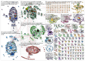 CumEx Twitter NodeXL SNA Map and Report for Friday, 12 July 2019 at 11:55 UTC