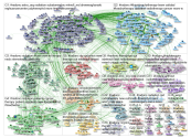 #radonc Twitter NodeXL SNA Map and Report for Thursday, 18 July 2019 at 00:48 UTC