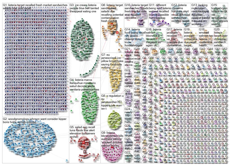 Listeria_2019-07-27_01-45-51.xlsx