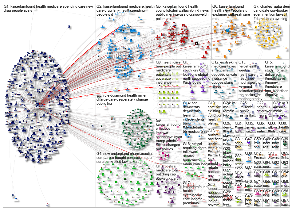 kaiserfamfound_2019-08-06_11-25-01.xlsx