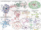 @EPPgroup Twitter NodeXL SNA Map and Report for Friday, 09 August 2019 at 09:13 UTC