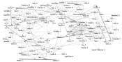 Network analysis Node XL - Meeting Version - v6 - Copy.xlsx