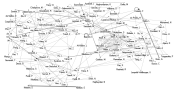 Network analysis Node XL - Meeting Version - v6 - Copy.xlsx