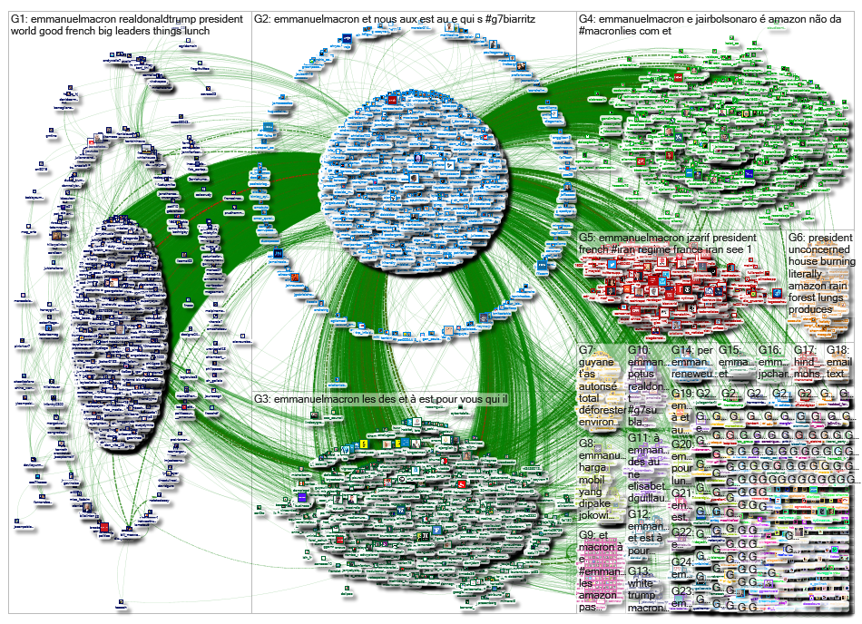 EmmanuelMacron Twitter NodeXL SNA Map and Report for Saturday, 24 August 2019 at 18:10 UTC