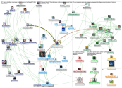 PACSS Twitter NodeXL SNA Map and Report for Friday, 30 August 2019 at 21:26 UTC