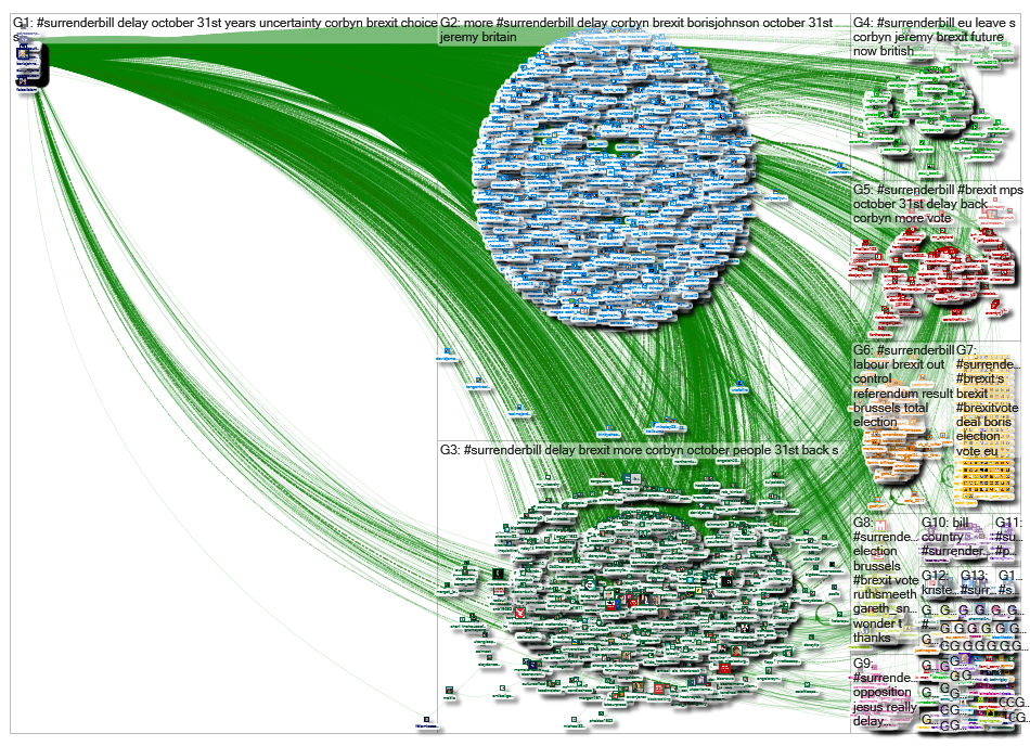 #SurrenderBill_2019-09-05_05-59-28.xlsx