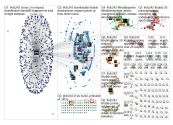 #UFC242 Twitter NodeXL SNA Map and Report for Sunday, 08 September 2019 at 01:22 UTC
