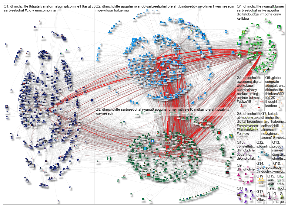 dhinchcliffe_2019-09-09_19-24-00.xlsx