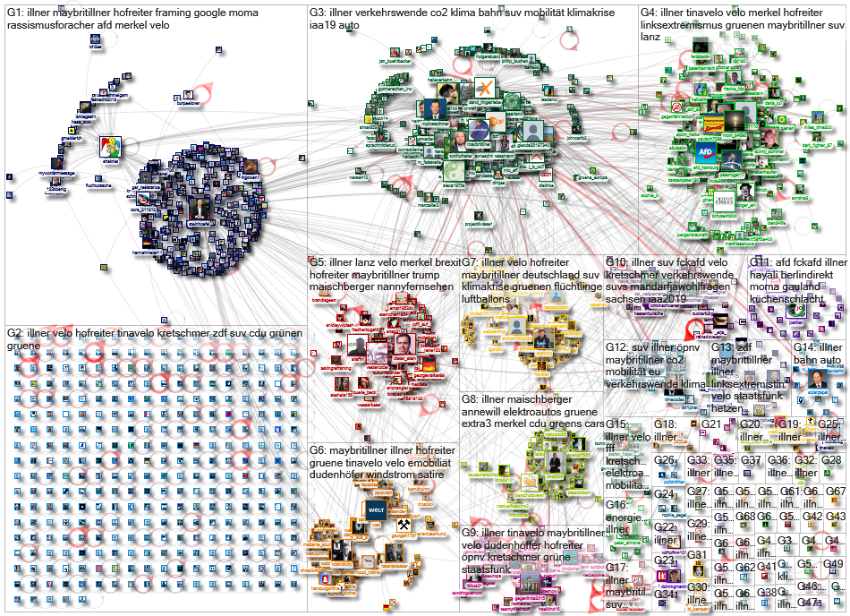 Illner since:2019-09-11 Twitter NodeXL SNA Map and Report for Friday, 13 September 2019 at 09:56 UTC