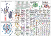 #peerreview Twitter NodeXL SNA Map and Report for Monday, 16 September 2019 at 13:26 UTC