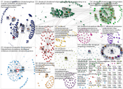 #ClimateCult Twitter NodeXL SNA Map and Report for Tuesday, 17 September 2019 at 11:55 UTC