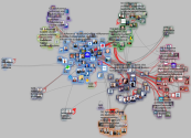 #kokoomus Twitter NodeXL SNA Map and Report for sunnuntai, 22 syyskuuta 2019 at 06.48 UTC