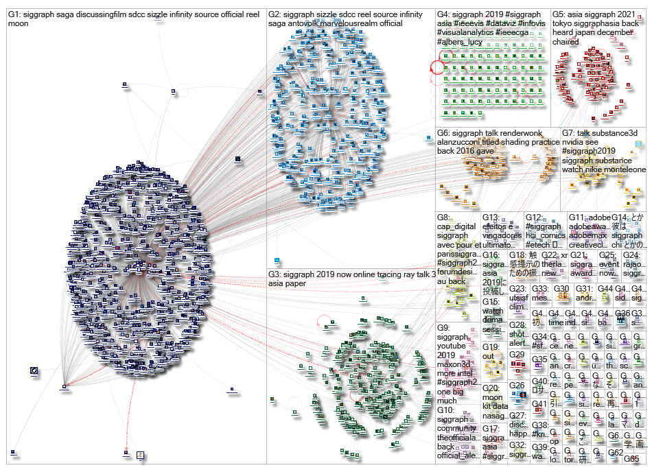 siggraph_2019-09-22_00-00-02.xlsx