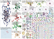tobacco control Twitter NodeXL SNA Map and Report for Monday, 23 September 2019 at 08:38 UTC