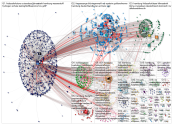 @ndr Twitter NodeXL SNA Map and Report for Tuesday, 24 September 2019 at 07:27 UTC