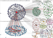 @TPI OR "The Post Internazionale" Twitter NodeXL SNA Map and Report for Tuesday, 24 September 2019 a