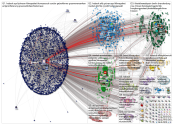 @spiegelonline Twitter NodeXL SNA Map and Report for Tuesday, 24 September 2019 at 11:23 UTC