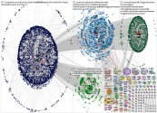 @nytimes Twitter NodeXL SNA Map and Report for Tuesday, 24 September 2019 at 14:33 UTC