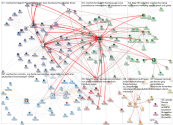 "Netzwerk Recherche" OR @nrecherche Twitter NodeXL SNA Map and Report for Wednesday, 25 September 20