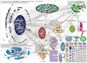 OCCRP Twitter NodeXL SNA Map and Report for Friday, 27 September 2019 at 15:43 UTC