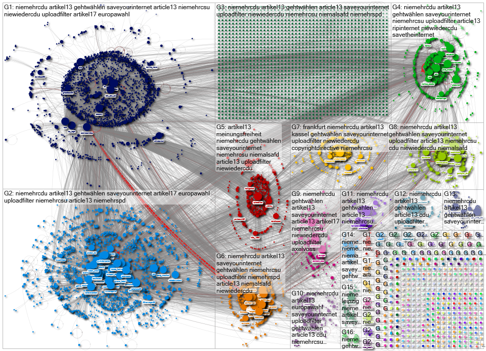 #NieMehrCDU Twitter NodeXL SNA Map and Report for Tuesday, 26 March 2019 at 17:35 UTC