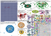 Quantum Supremacy Twitter NodeXL SNA Map and Report for Monday, 07 October 2019 at 15:55 UTC