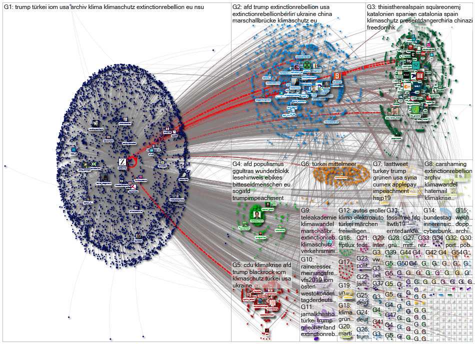 @zeitonline Twitter NodeXL SNA Map and Report for Wednesday, 09 October 2019 at 09:22 UTC