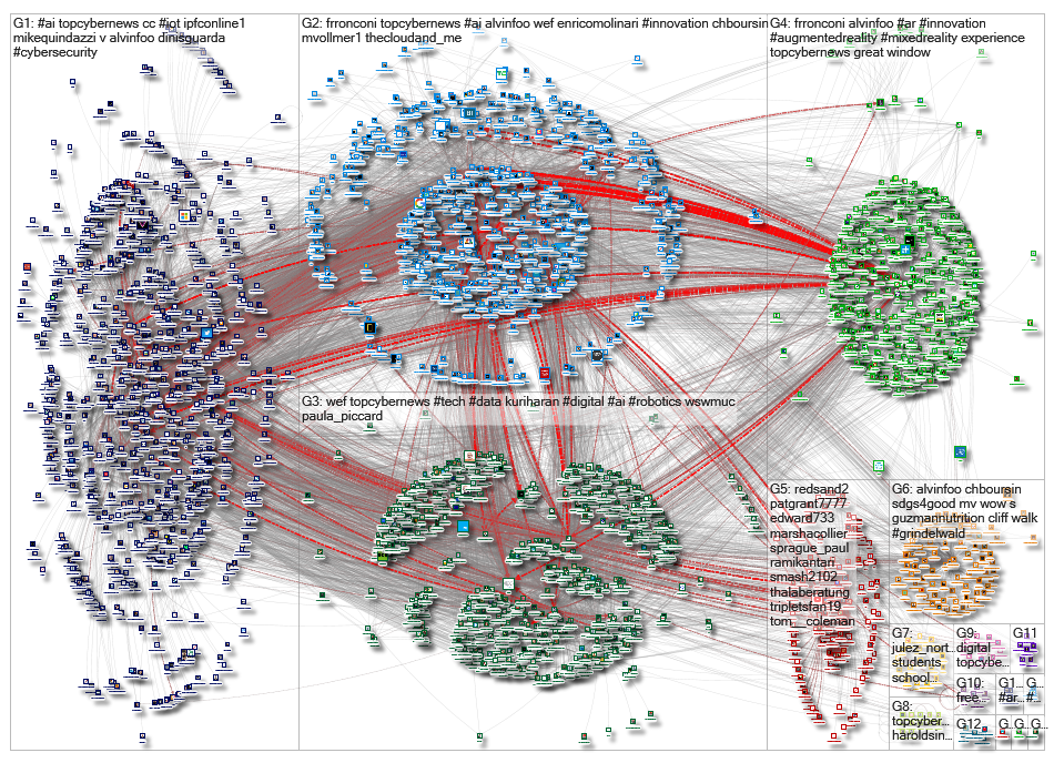 TopCyberNews_2019-10-16_07-21-38.xlsx