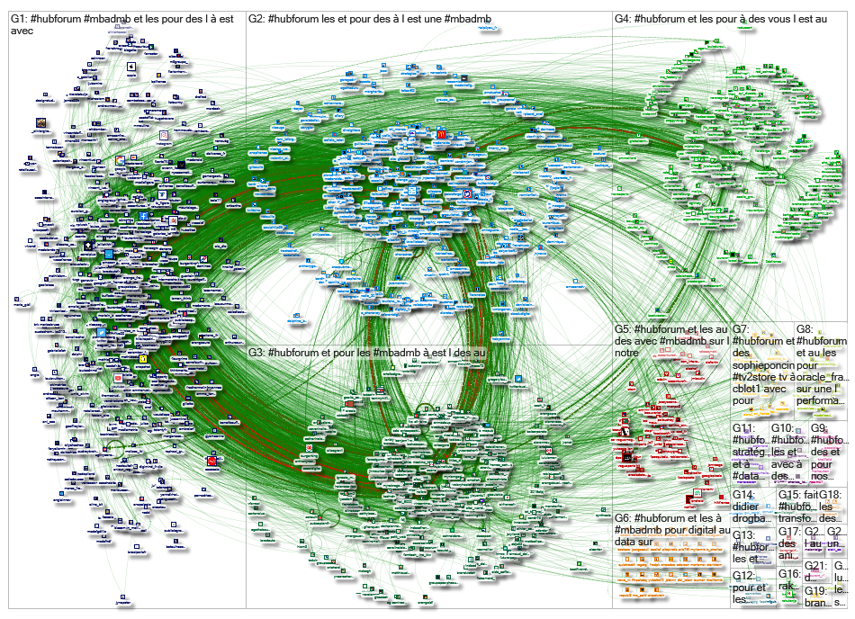 #HubForum_2019-10-16_10-05-55.xlsx