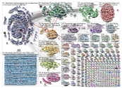 #azerbaijan Twitter NodeXL SNA Map and Report for Saturday, 19 October 2019 at 14:37 UTC