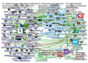 #deliveringjobs Twitter NodeXL SNA Map and Report for Saturday, 26 October 2019 at 11:18 UTC