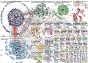 SalfordUni OR (University Salford) Twitter NodeXL SNA Map and Report for Wednesday, 06 November 2019
