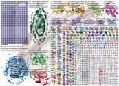 Fintech Twitter NodeXL SNA Map and Report for Wednesday, 06 November 2019 at 11:34 UTC