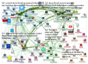 @JeremyHL Twitter NodeXL SNA Map and Report for Wednesday, 06 November 2019 at 21:53 UTC