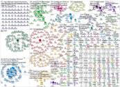 Twitter Archive Sample NodeXL subgraphs - PBI ready.xlsx