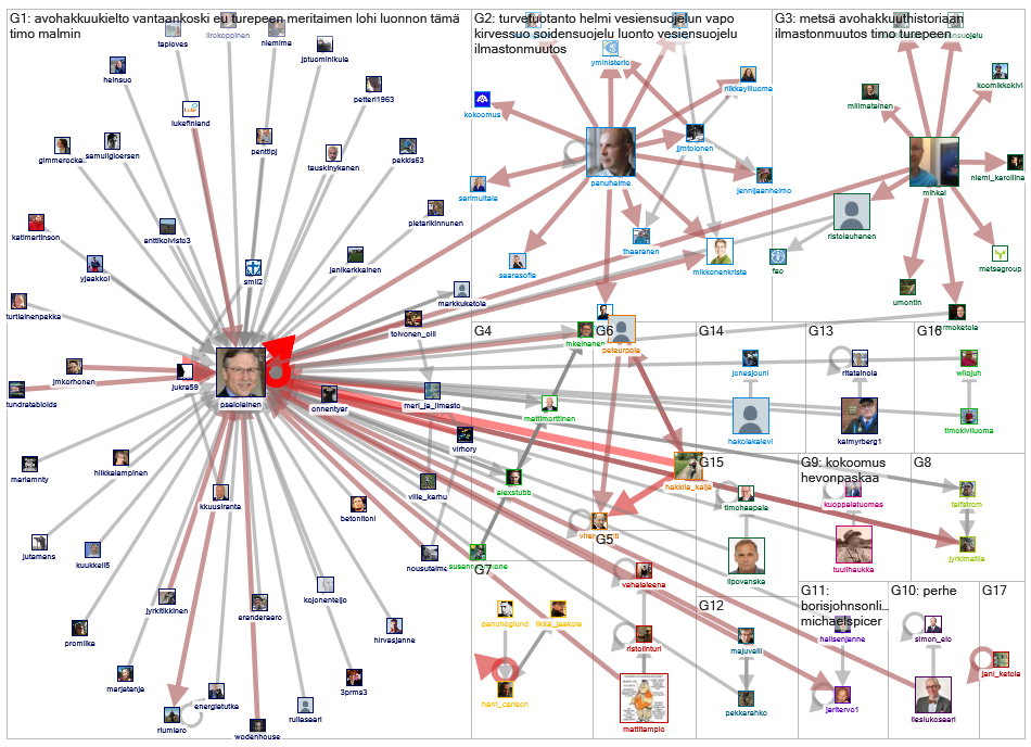 @psalolainen OR (Pertti Salolainen) Twitter NodeXL SNA Map and Report for tiistai, 19 marraskuuta 20