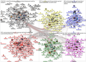 MdB Internal Network November 2019 - group by party - images