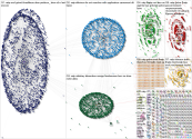 ratp Twitter NodeXL SNA Map and Report for Tuesday, 10 December 2019 at 04:38 UTC