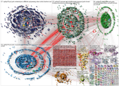 #SPDbpt19 until:2019-12-11 Twitter NodeXL SNA Map and Report for Wednesday, 11 December 2019 at 08:1