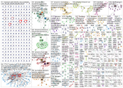 tampere Twitter NodeXL SNA Map and Report for tiistai, 31 joulukuuta 2019 at 12.22 UTC