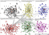 MdB Internal Network December 2019 - group by party - images