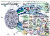 MaxBoot Twitter NodeXL SNA Map and Report for Wednesday, 08 January 2020 at 16:28 UTC